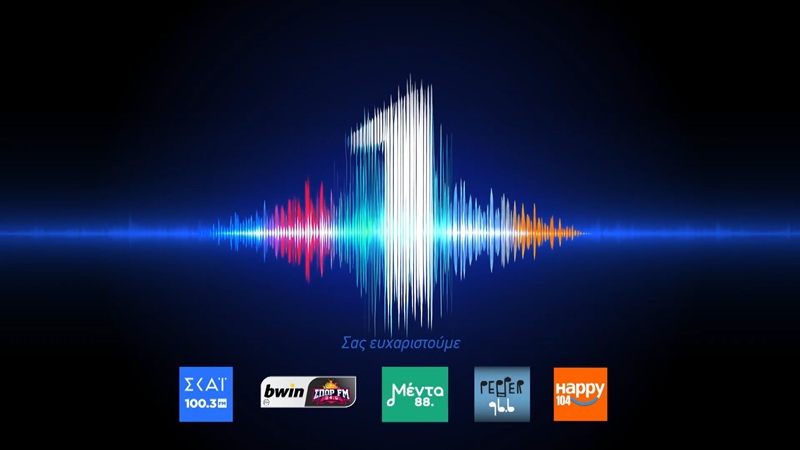 Πρώτος σε ακροαματικότητα ραδιοφωνικός όμιλος ο ΣΚΑΪ, για τρίτη σερί χρονιά